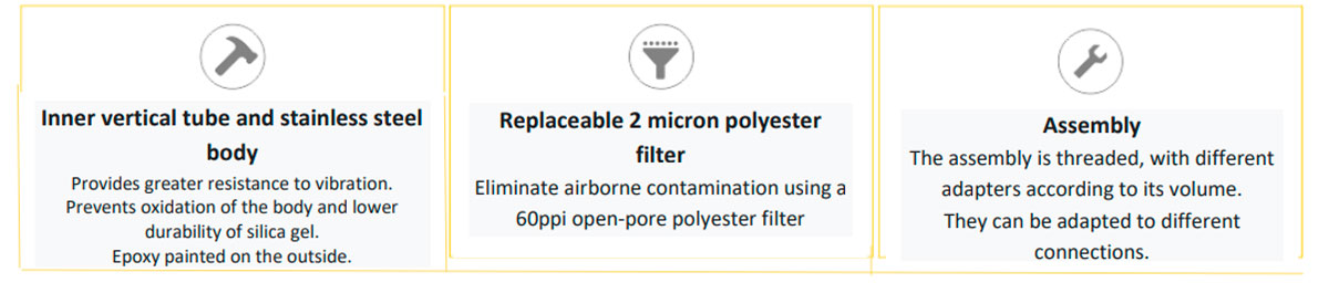 rechargeable filter